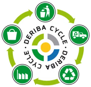 DERIBA_Cycle_Signet_Stoffkreislauf